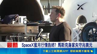 SpaceX雪崩下跌! 馬斯克財富大失血 身家失守兆美元｜三立財經iNEWS
