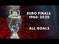 EURO Finals 🏆(1960-2020) All Goals