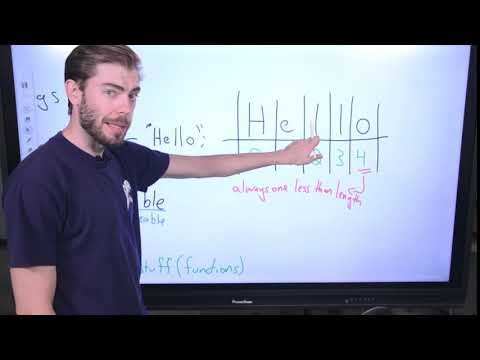 9 Strings And String Methods In Java