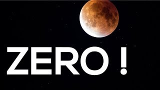 Zero Number: Origin, evolution & History of Zero, Story of 0 in Decimal System & Mathematics