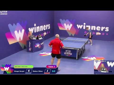 WINners CUP table 2  25.01 Chugai Sergei - Ziakun Viktor  21:00