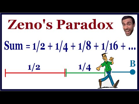 Can you solve Zeno's paradox? - Brain Teaser