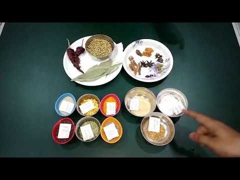 Kitchen King Masala Powder Recipe | Shubhangi Keer Masala Recipe Video