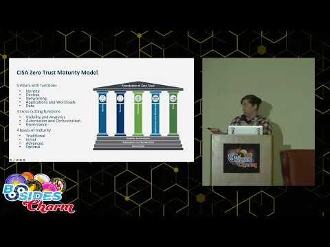 BSidesCharm 2023 - Measuring Your Zero Trust Maturity - Elizabeth Schweinsberg
