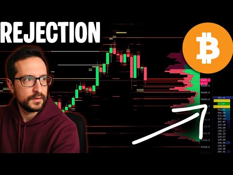 Bitcoin's $96K Liquidity Trap - Bull Flag or Bear Breakdown?