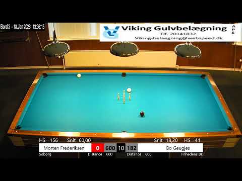 2. Division | Søborg BK - Friheden | 18-01-26 | Bord 2