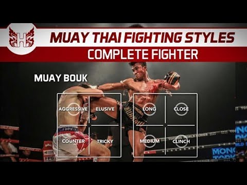 download lagu mp3 mp4 Muay Thai Fighting Style, download lagu Muay Thai Fighting Style gratis, unduh video klip Muay Thai Fighting Style