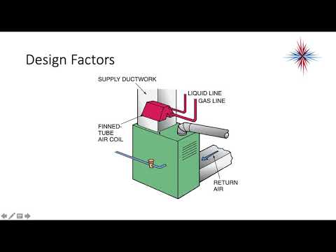 Advanced Air Conditioning - Evaporators and Superheat