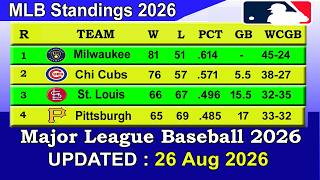 MLB Standings 2026 STANDINGS - UPDATE 26/08/2026 || Major League Baseball 2026 Standings