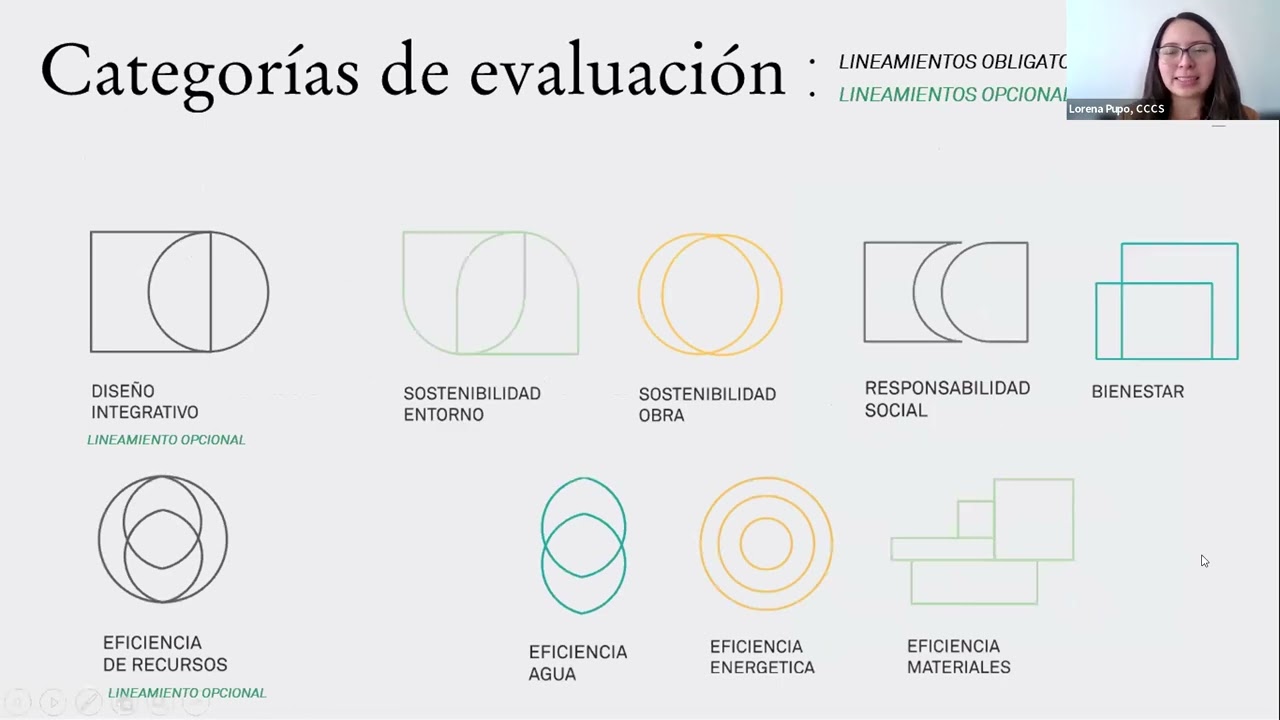 #vss Aprendizajes de CASA Colombia con los líderes de la certificación en el mercado.