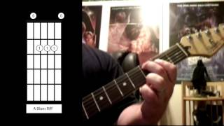 USE IT UP - Tragically Hip Guitar Lesson