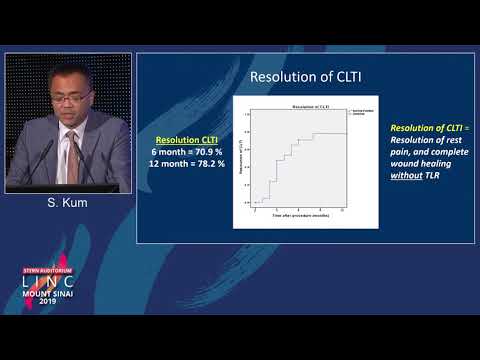 Stern D2 - 6 and 12 Month Results of JADE BTK (High Pressure NC POBA) Registry - Dr. Steven Kum