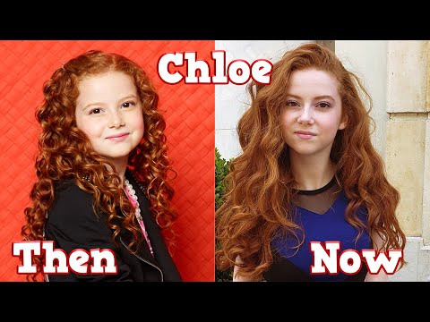YouTube video about: Which dog with a blog character are you?