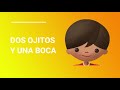 Voy A Dibujar Mi Cuerpo