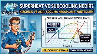 Superheat (Kızgınlık) ve Subcooling (Aşırı Soğuma) Nedir? Nasıl Hesaplanır ? [DE