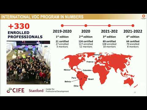 Stanford, CIFE | Summer Program 2023 | Session 4 | Alexandre Almeida Del Savio, University Lima