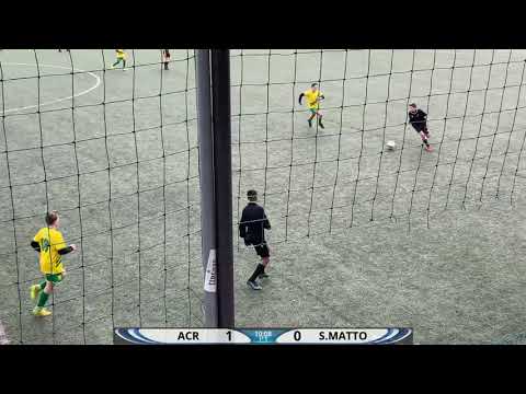 ACR vs SCACCO MATTO