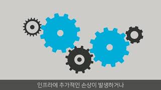 Infoblox Dossier