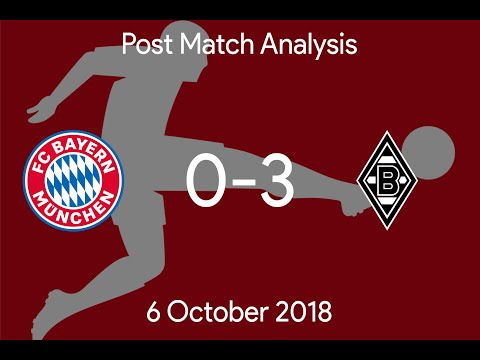 Bayern 0-3 Bor M'Gladbach | Bundesliga