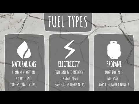 How To Choose the Best Outdoor Heater - Updated Video