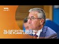 Voorman Bouwend Nederland Maxime Verhagen: woonagenda Hugo de Jonge in gevaar