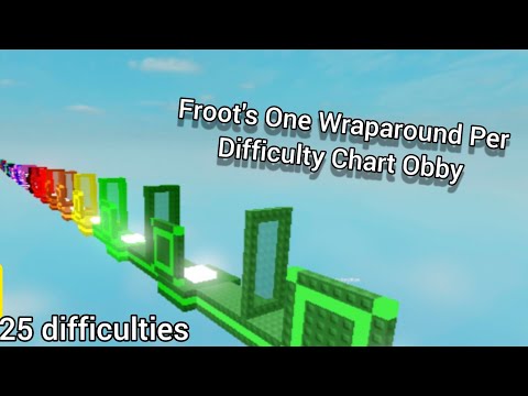 BEATING A DCO ON MOBILE! | Froot's One Wrap Per Difficulty Chart Obby