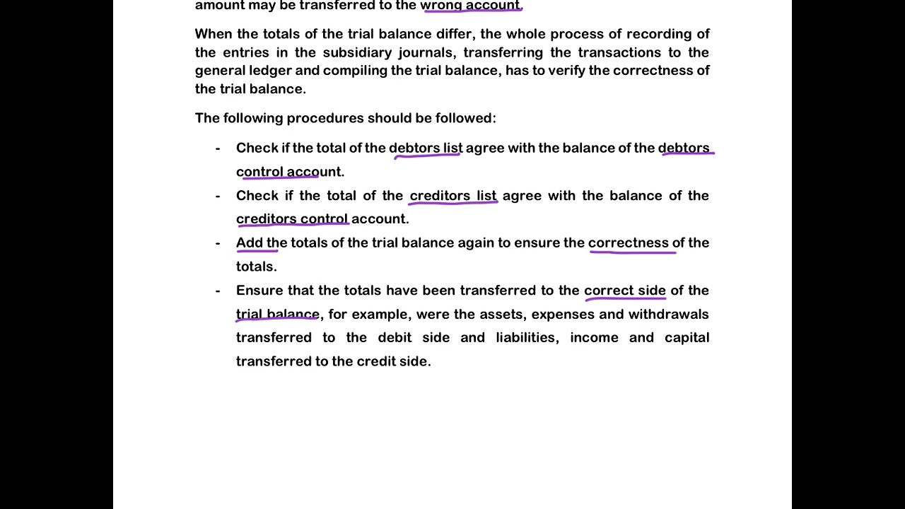28. Detection and correction of errors