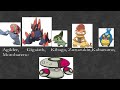 Pokemon Rap Lerukana Sub Japonés Kuroanid55