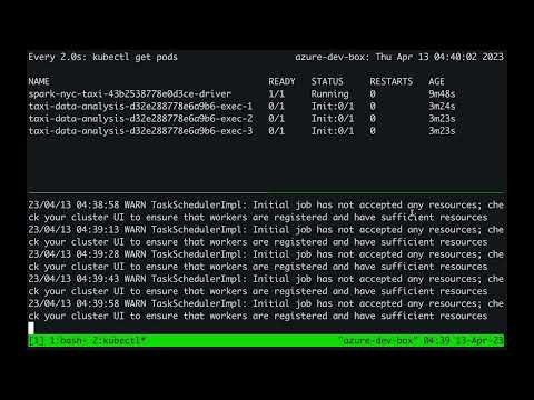 Secure data processing using AMD SEV based confidential containers on Red Hat OpenShift for Azure
