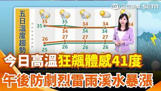 熱帶擾動醞釀成颱機率曝！持續飆高溫上午炎熱 高溫上看33-36度 午後對流旺盛 本週注意午後"雷雨.劇烈天氣"｜三立新聞網 SETN.com