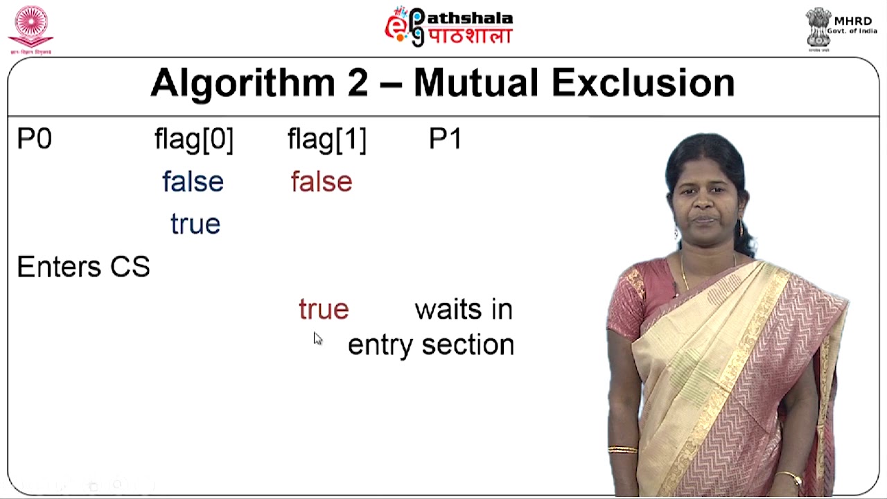 M-11. Process Synchronization  – Solutions I