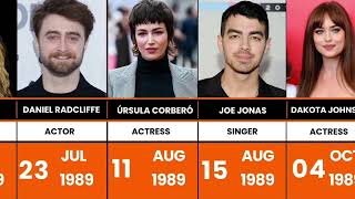 🌟 Famous Celebrities Born in 1989 You Won't Believe! 😱