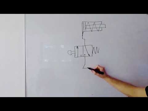 Pneumatik Schaltplan von Grund auf aufbauen - schnell & einfach erklärt