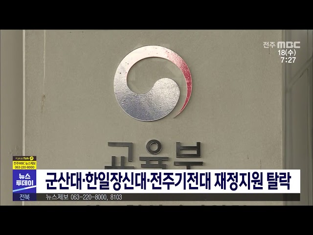 군산대·한일장신대·전주기전대 재정지원 탈락