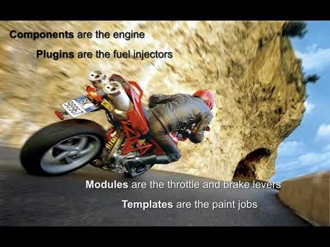 Joomla 1 5 Beginner Lesson 26 Extensions Overview