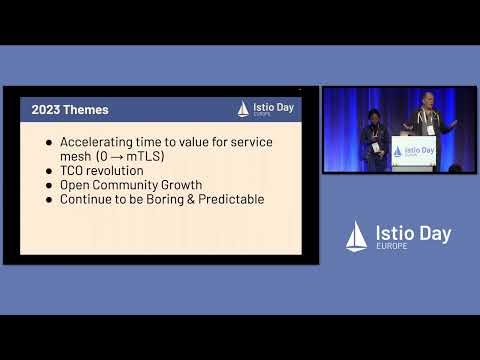 Istio 2023 RoadMap Update Lin Sun, Solo io & Louis Ryan