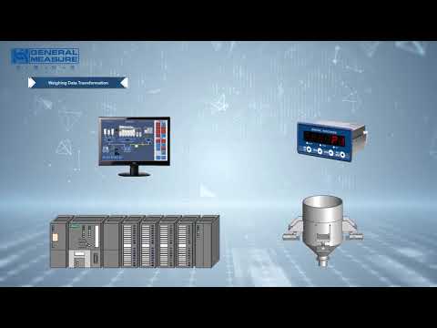  Weighing Transmitter GMT-P1 for Multi-industry