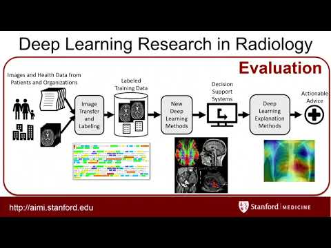 02/13/2018 - Session 4 - Langlotz