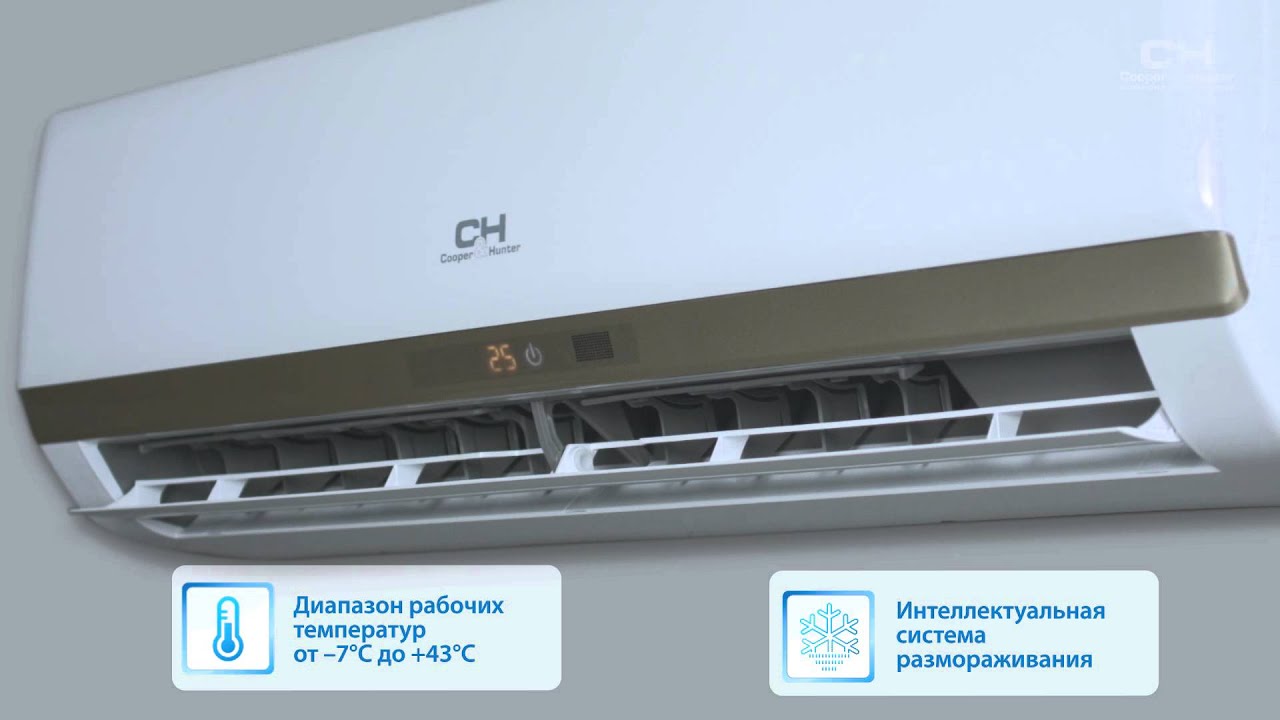 Мини-сплит система Серия Air-Master CH-S09RX4