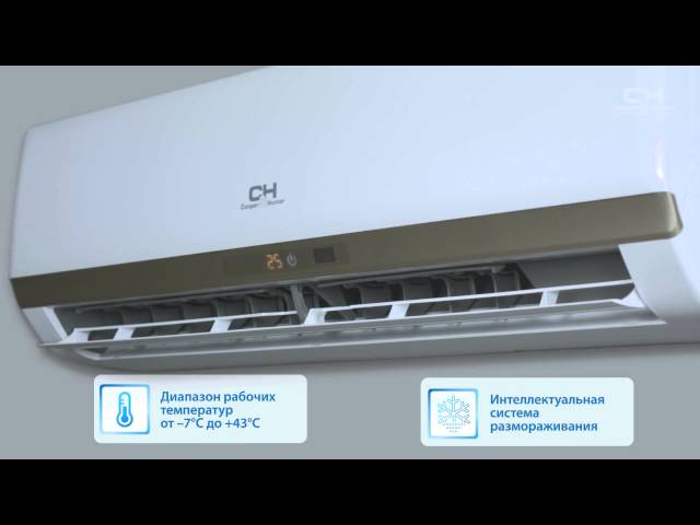 Кондиционер Cooper&Hunter CH-S07XP7 - 2
