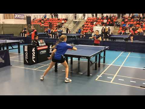 180128 TOP12, Pg8, Jocefina Haagensen - Sophie Svansø