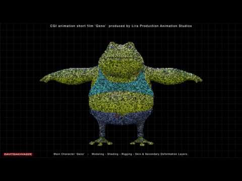 GenoGeno model turntable - Animation Film "GENO"