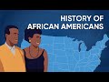 History Of African Americans Animation