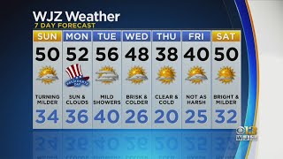 Meg McNamara Has An Updated Look At Your Forecast