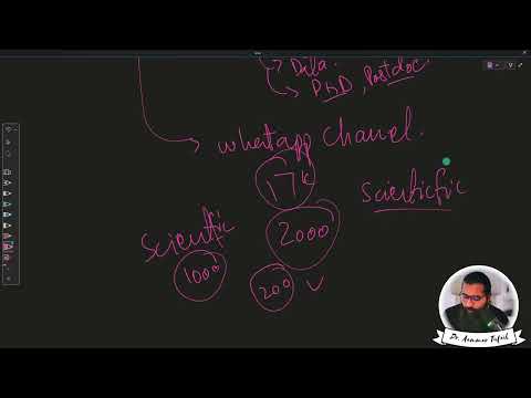 Master Scientific Writing Research Papers Complete FREE Course 