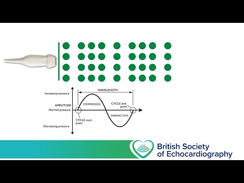 Level 1 - Ultrasound Physics