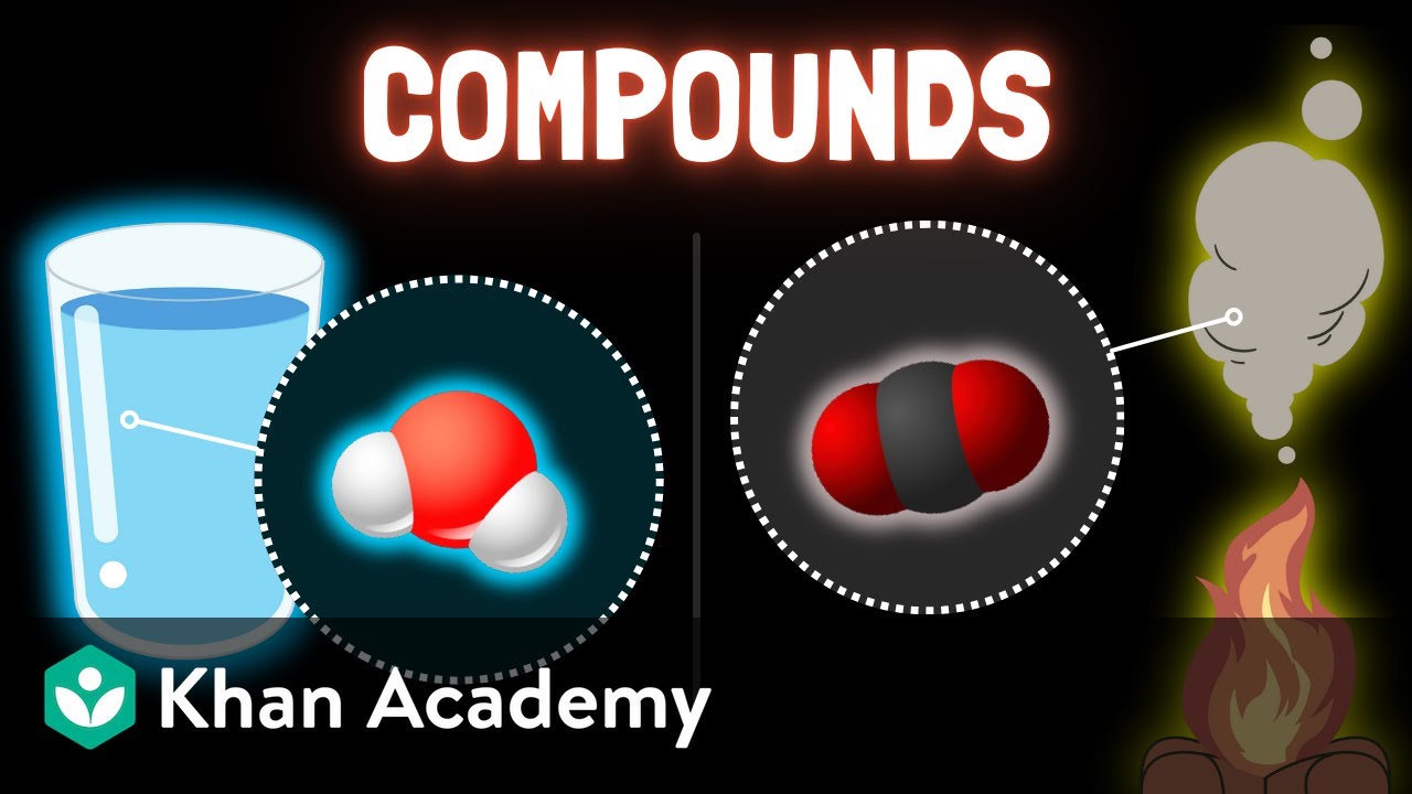 Compounds and chemical formulas | Middle school chemistry | Khan Academy