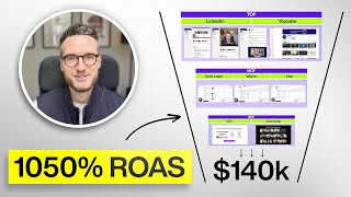 How This LinkedIn Ad System Turns $1 Into $10 (INSANE ROAS)