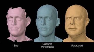 FLAME: Learned face model from 4D scans (SIGGRAPH Asia, 2017)
