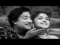 இடை கையிரண்டில் ஆடும் Idai Kai Irandil Aadum A M Rajah P Sushe